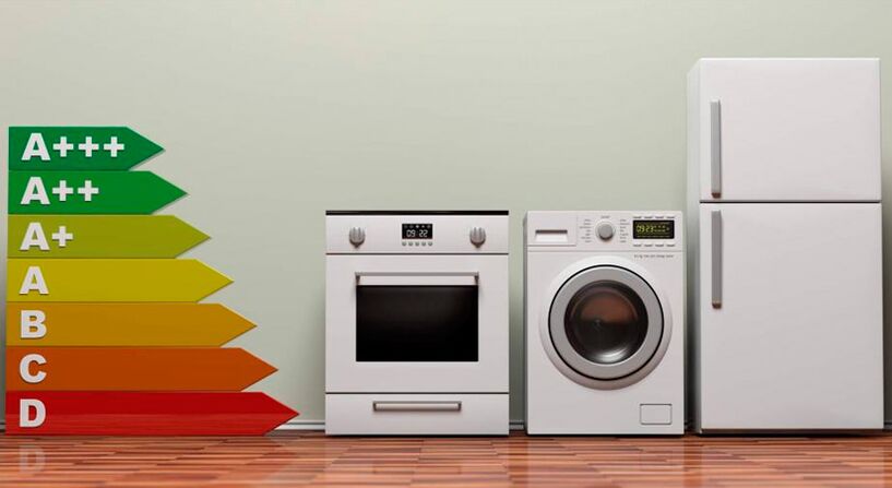 Clases de consumo de enerxía dos dispositivos